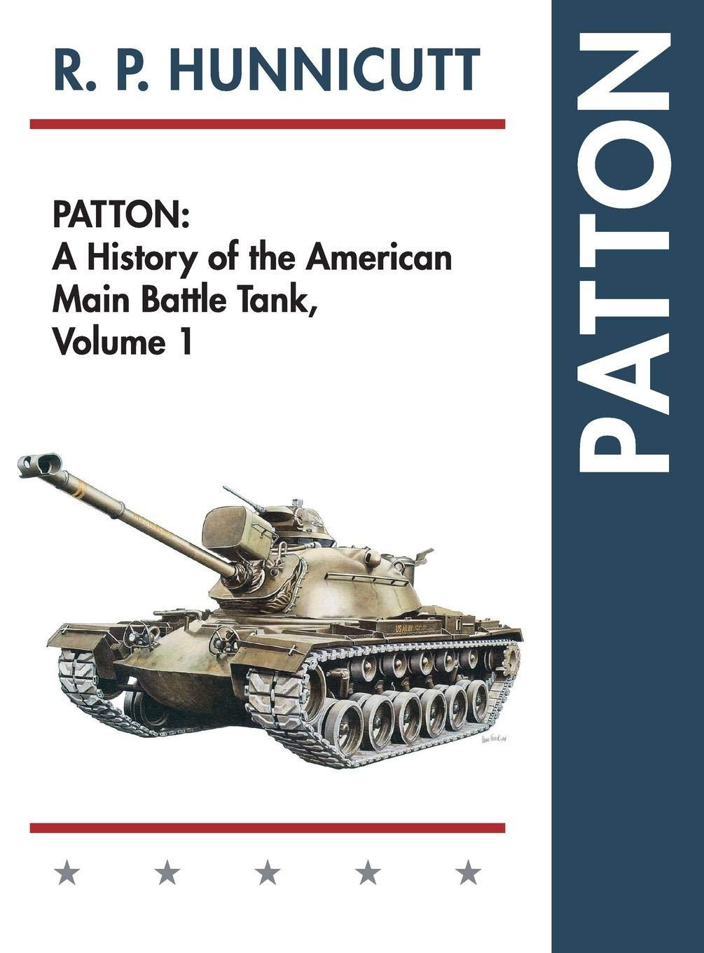 Patton: – RZM Imports Inc