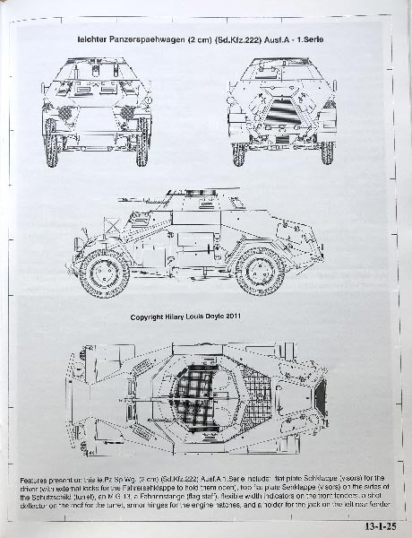 Panzer Tracts No.13-1: leichter Panzerspähwagen
