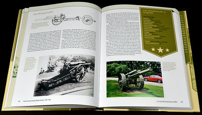 American Breechloading Mobile Artillery 1875-1953
