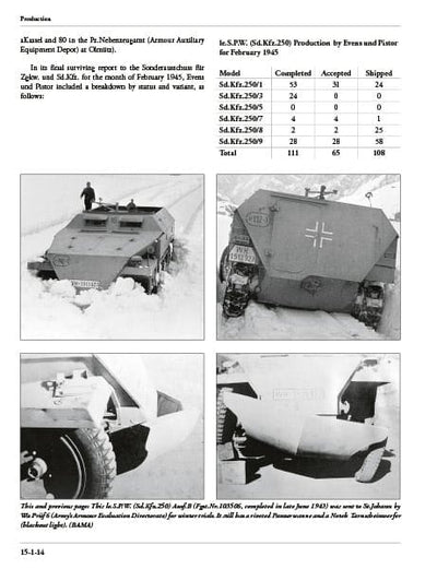 Panzer Tracts No.15-1: leichter Schützenpanzerwagen (Sd.Kfz.250) Ausf.A & B