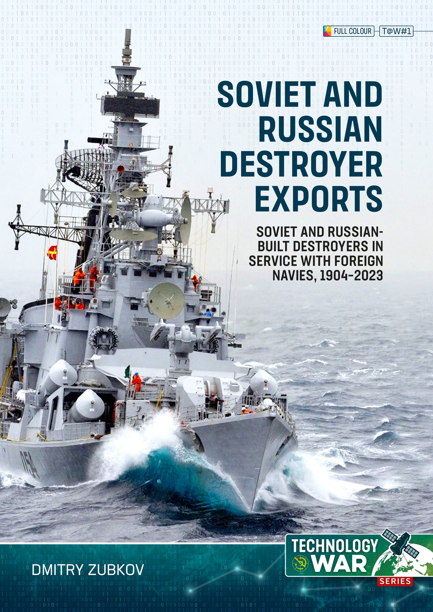 Soviet and Russian-built Destroyers in service with foreign Navies, 1904-2023