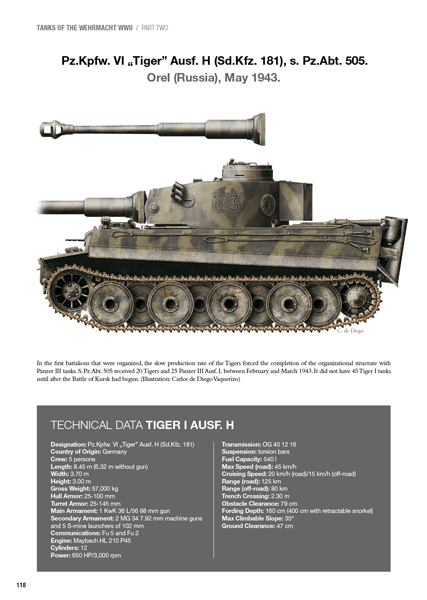 Tanks of the Wehrmacht WWII – RZM Imports Inc Tanks of the Wehrmacht WWII – RZM Imports Inc