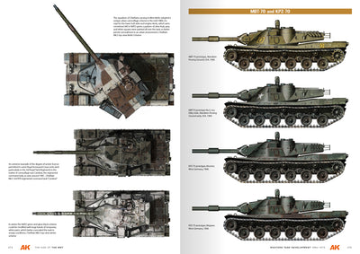 The Age of the Main Battle Tank