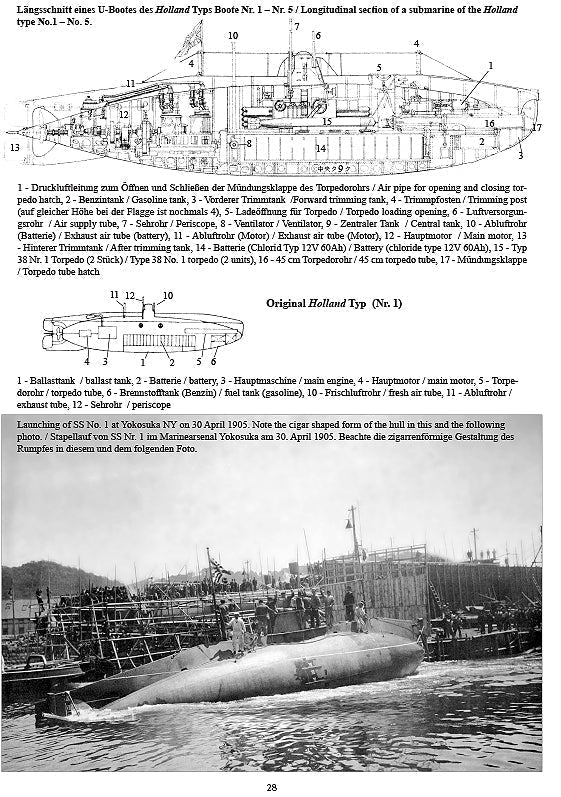 Technical and Operational History: The Submarines of the Imperial