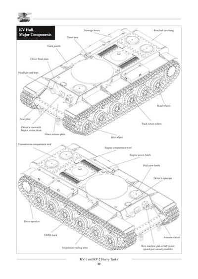 KV Soviet Heavy Tanks: Prototypes, Pre-Series, KV-1 & KV-2, and the German captured tanks