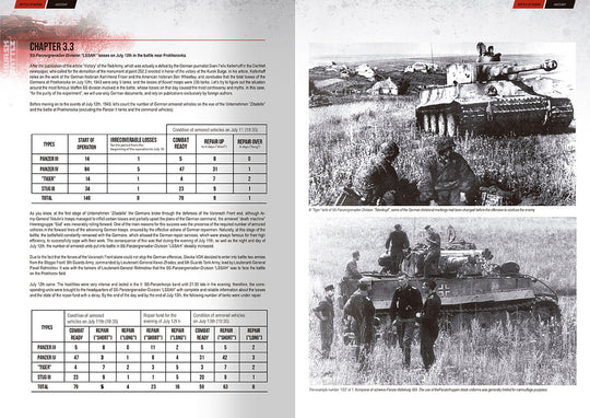 お見舞い – KURSK of Battle The RZM Inc Imports ウォーゲーム