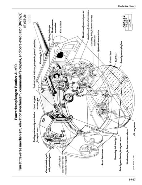 Panzer Tracts No.5-1: Pz.Kpfw. Panther Ausführung D