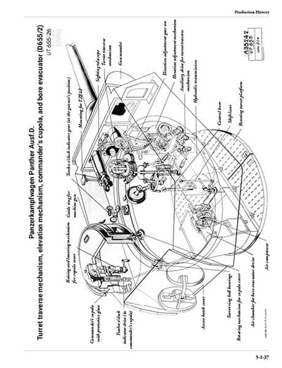 Panzer Tracts No.5-1: Pz.Kpfw. Panther Ausführung D