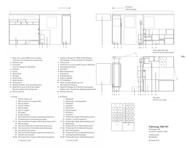 Spezialfahrzeuge Peenemünde 1942-45 (PEENEMUNDE Special Vehicles - Design, Production and Deployment of Division z.V. - A4 Rocket Units
