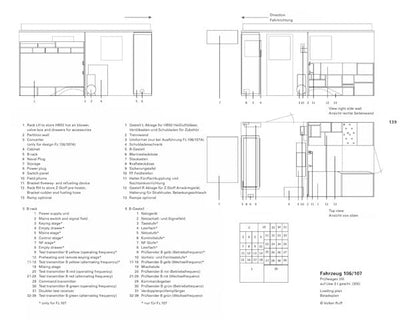 Spezialfahrzeuge Peenemünde 1942-45 (PEENEMUNDE Special Vehicles - Design, Production and Deployment of Division z.V. - A4 Rocket Units