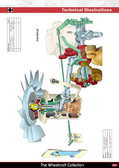 Panther Project: Vol. 2 Engine and Turret