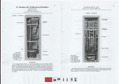 Das Fallschirmjäger-Lieferhandbuch 