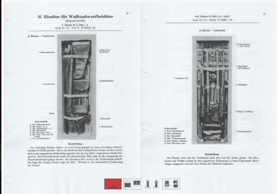 The Fallschirmjäger Delivery Manual: 1942 technical manual for the 'Drop Canister'