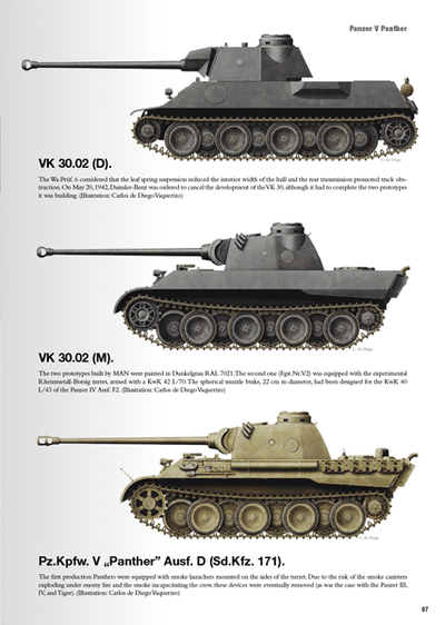 Tanks of the Wehrmacht WWII