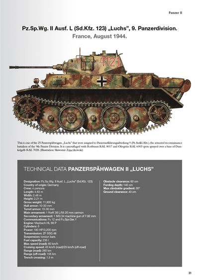 Tanks of the Wehrmacht WWII