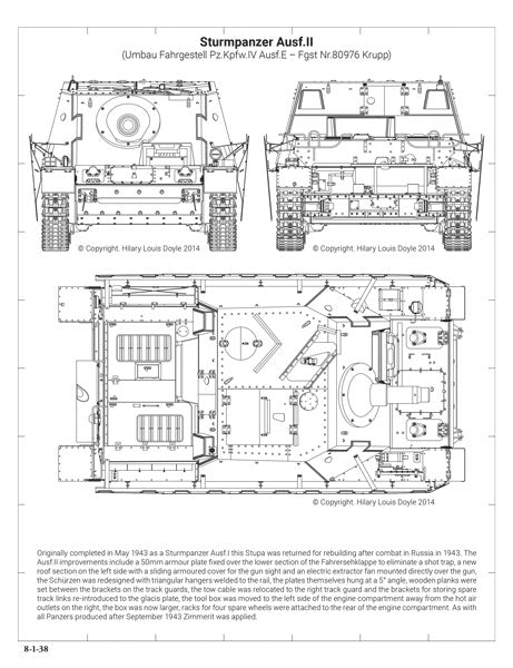 Panzertrakte Nr. 8-1: Sturmpanzer 