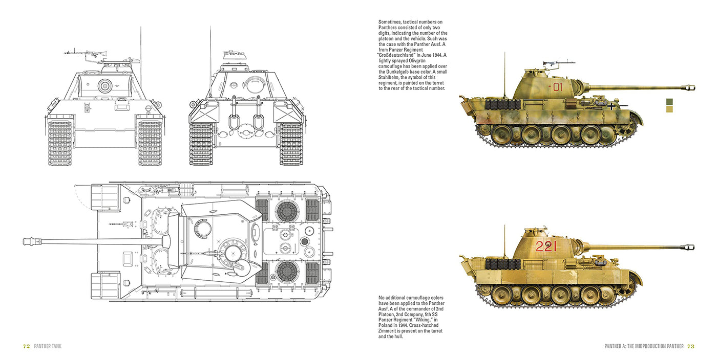 Panther-Panzer: 