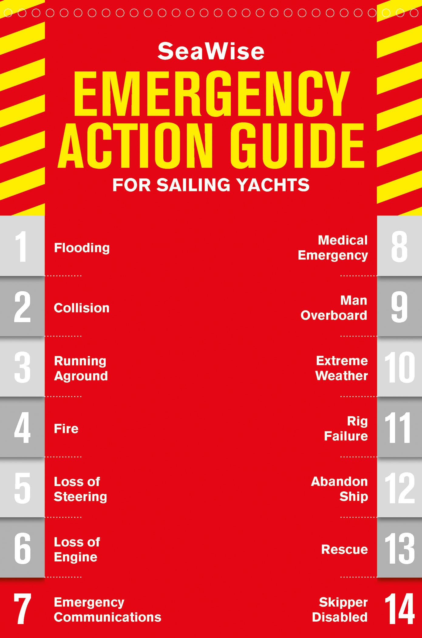 SeaWise Notfall-Handbuch und Sicherheitschecklisten für Segelyachten 