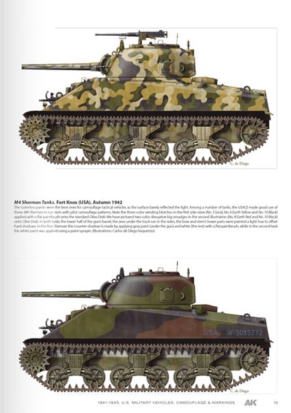 U.S. Military Vehicles: Camouflage Profile Guide – RZM