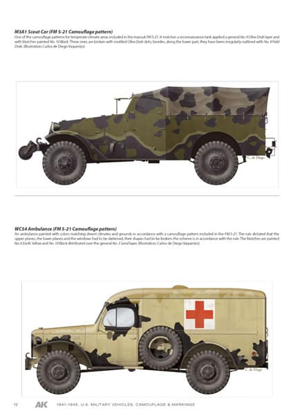 U.S. Military Vehicles: Camouflage Profile Guide – RZM Imports Inc