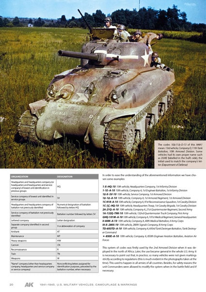 U.S. Military Vehicles: Camouflage Profile Guide – RZM