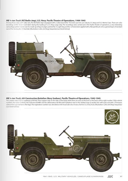 U.S. Military Vehicles: Camouflage Profile Guide – RZM