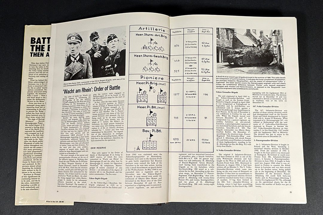 Battle of the Bulge: Then and Now – RZM Imports Inc