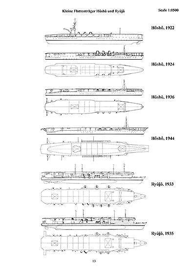 Die Flugzeugträger der kaiserlichen japanischen Marine und Armee Band 1 