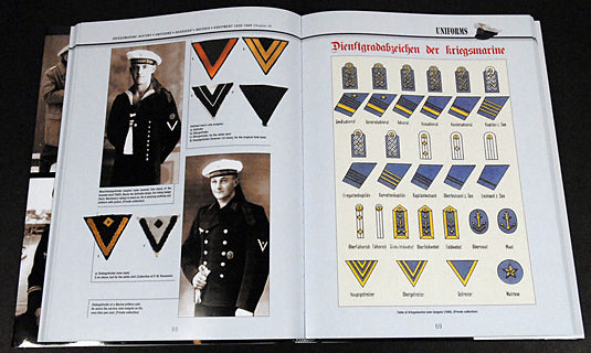 Kriegsmarine 1935-1945 – RZM Imports Inc