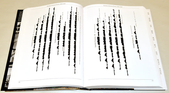 German Armored Trains 1904-1945 – RZM Imports Inc