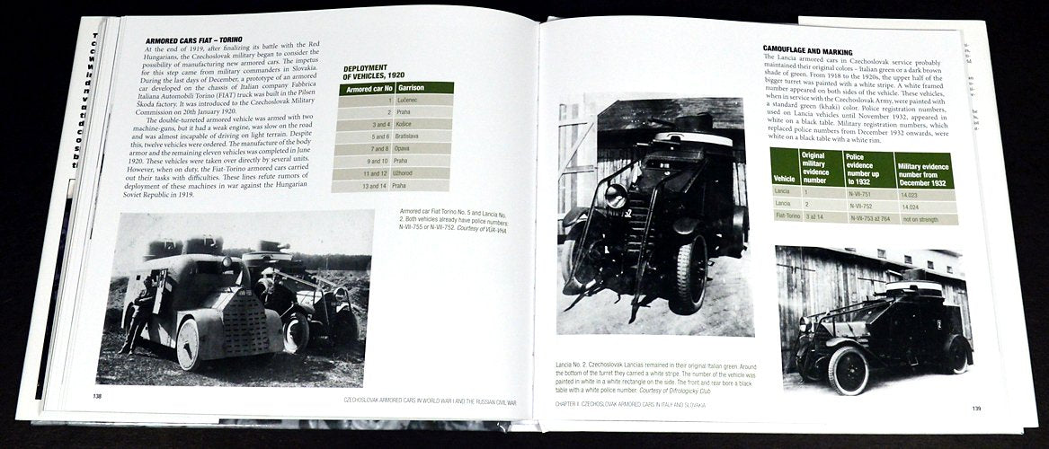 Czechoslovak Armored Cars in the First World War