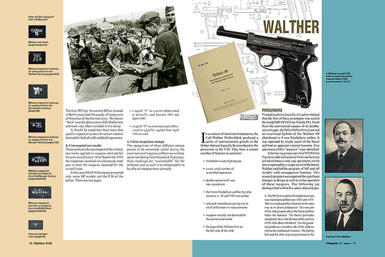 1939~45’s★ ドイツ帝国陸軍 ★ Walther P-38 ★ペンダント 1939~45's☆ ドイツ帝国陸軍 ☆ Walther P-38 ☆ペンダント